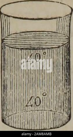 Elementi di chimica : comprese le applicazioni della scienza nelle arti . Fig. 5. Fig. 6. In raffreddamento sotto i 40°. Foto Stock