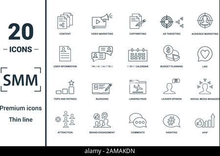 Smm icon set. Includere elementi creativi contenuto, copywriting, informazioni utente pianificazione del bilancio, cime e valutazioni delle icone. Può essere utilizzato per il report Illustrazione Vettoriale