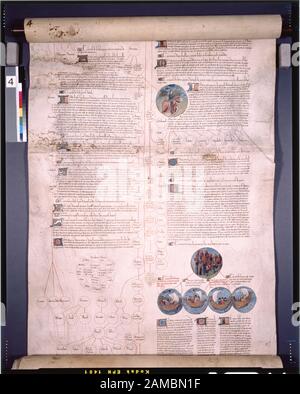 Rotolo, immagine 4 Elencato in De Ricci, Seymour, Censimento dei manoscritti medievali e rinascimentali negli Stati Uniti e in Canada. New York. N.B.: H.W. Wilson, 1935; e Supplement, New York, N.Y.: Società bibliografica d'America, 1962. Proprietà : Presentato dal Sig. E dalla Sig.ra D. J. Benoliel. In alto, più grafico del Dr. G.B. Dossier per ospiti e biblioteche. Rotolo; rotolo, immagine 4 Foto Stock