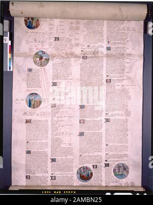 Rotolo, immagine 9 Elencato in De Ricci, Seymour, Censimento dei manoscritti medievali e rinascimentali negli Stati Uniti e in Canada. New York. N.B.: H.W. Wilson, 1935; e Supplement, New York, N.Y.: Società bibliografica d'America, 1962. Proprietà : Presentato dal Sig. E dalla Sig.ra D. J. Benoliel. In alto, più grafico del Dr. G.B. Dossier per ospiti e biblioteche. Rotolo; rotolo, immagine 9 Foto Stock