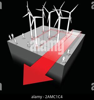 diagramma di una fattoria di turbine eoliche con cavi elettrici ed elettrofreccia Illustrazione Vettoriale