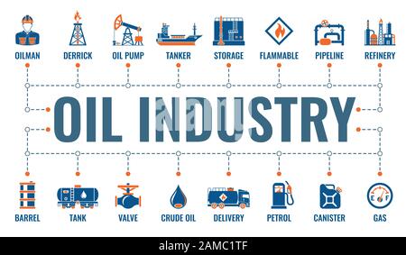 Industria Petrolifera Banner Illustrazione Vettoriale