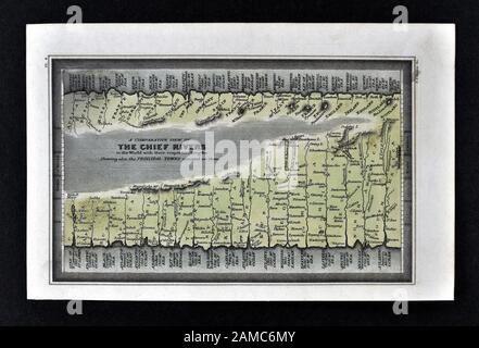 1834 Carey Mappa fiumi principali del mondo Foto Stock