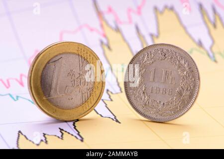 Euro moneta e franco svizzero sono allo stesso tasso di cambio [traduzione automatizzata] Foto Stock