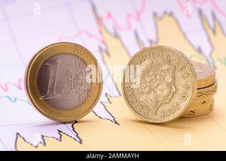 Monete in euro e sterlina inglese sono allo stesso tasso di cambio [traduzione automatizzata] Foto Stock