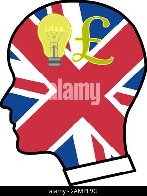 Illustrazione del vettore di concetto: Lampadina di idea e segno britannico della libbra. Illustrazione Vettoriale