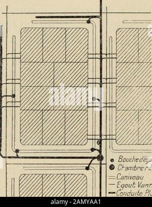 Traité d'hygiène . se traduire dans ce réseau. Cecinest pas un mal, puisque cela assicurare le lavage et laération des égouts-vannes ; Mais nous avons vu aussi quil faut être très prudente dansladmission des Eaux de toitures, auto, si on dépassait une certainemesure, il faudrait, comme à Rio-de-Janeiro, assurer des échap-patoires au réseau-vanne, et on sait que ce qui en sortirait serait toutà fait fait. Aussi bien, les Eaux des toits étiant relativement trèspropres, on na pas intérêt, au point de vue hygiénique, à en préserverle fleuve ou la plage qui reçoit lapport du réseau pluvial ; il nen estp Foto Stock