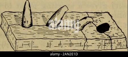 Manuale per tecnici di riscaldamento e ventilazione . d. Fig. 1. Cury, o circa 600 F., può essere utilizzato il termometromercurial della gamma corretta. È più comune, come mai, utilizzare una qualche forma di pirometro per temperature above600° F., come quando si desiderano le temperature dei gas di impilamento o dei gas di focolare. I pirometri sono costruiti su molti principi di RISCALDAMENTO E VENTILAZIONE della dif-12, il tipo di stelo di espansione di grafite, come mostrato nella Fig. 1, a; il tipo termoelettrico, mostrato in Fig. 1, b; o il tipo calorimetro ad acqua Siemens, mostrato in Fig. 1, c.Possono essere menzionati Vari altri metodi, uno di t Foto Stock