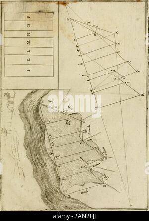 Modo del gruppo l'allvvvioni da qvello di Bartolo, et de gli agromensori diversoMostretto con ragioni matematiche & con pratica . • ;. Foto Stock