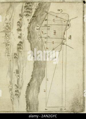 Modo del gruppo l'allvvioni da qvello di Bartolo, et de gli agromensori diversoMato con ragioni matematiche & con pratica . di «li yJM: Lift -*•• SS! Mi r «il. • ; Foto Stock