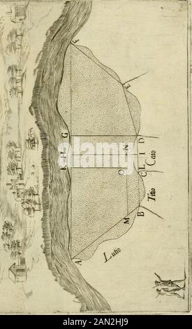 Modo del gruppo l'allvvioni da qvello di Bartolo, et de gli agromensori diversoMato con ragioni matematiche & con pratica . di «li yJM: Lift -*•• SS! Mi r «il Foto Stock