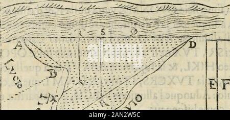 Modo del gruppo l'allvvvioni da qvello di Bartolo, et de gli agromensori diversoMostretto con ragioni matematiche & con pratica . EF G con il medeimo modo fi può conclusere quefto prefente CA- Z fodellT 178 ATTESTATO QVINTO. H 0 /J ZV&^ì%& Foto Stock