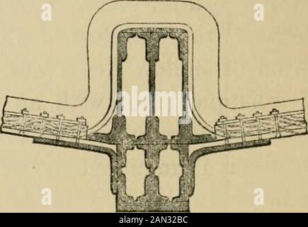 Costruzione navale in ferro e acciaio / un trattato pratico . . Fig. 12. Fig. 13. La sezione di una forma di chiglia adottata da Messrs Taylerson e Co. Di Poi-t Glasgow, come mostrato in Fig. 13. La barchiglia è riuscita, come già detto, dalla barchiglia piana, una semplice barra di ferro di sezione rettangolare. Foto Stock