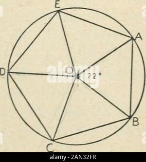Geometria del piano elementare : induttiva e deduttiva / di Alfred Baker . conteggiata da più di quattro lati rettilinei. Un pentagono è una figura di 5 lati.hexagoneptagonoctagondecagondodecagonquindagonA poligono è detto essere regolare quando tutti i suoi lati sono uguali, e anche i suoi angoli uguali. 2. Gli angoli in qualsiasi punto, per esempio, al centro-tre di un cerchio, compongono 360. Possiamo didddthisinterval, per mezzo del goniometro, in un numero, 5,6, 8, . . , di angoli uguali. Se prolunghiamo la deriva di questi angoli fino ad intersecare la circonferenza del cerchio, e congiungiamo i punti successivi degli inter-s.