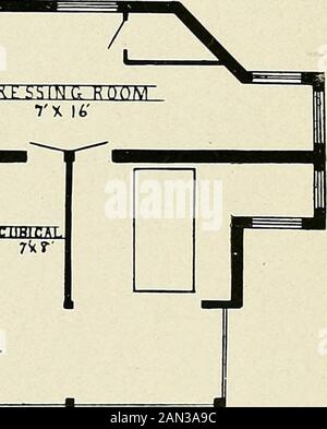 Costruzione di ospedali e sanatori per la tubercolosi; . / o llKI-.^MNG ROOM rx 16 WUH r H- /arx ar. No.98. Adirondack Cottage Sanitarium, Saranac Lake, N. Y. Cottage. Vista della elevazione frontale e del piano del pavimento. Capacità, 4 Pazienti. Costo Stimato: 400 Dollari. Adirondack Cottage Sanitarium, Saranac Lake, N. Y. (Illustrazione 98). Thisbuilding è collocato su pieri di pietra ed è di costruzione della struttura, j^i piedi larghi da 19 piedi deep.It è stato costruito di legname di seconda mano ed altro materiale ottenuto da edifici più vecchi che whichhad è stato abbattuti ed era uno dei primi esperimenti nella costruzione della baracca a thi Foto Stock