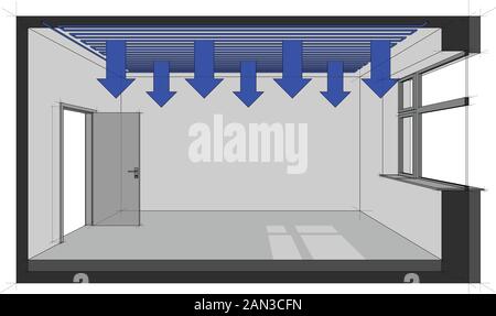 Schema di una camera raffreddata con raffreddamento a soffitto Illustrazione Vettoriale