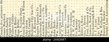 Diario documentario di Indiana 1887 . n l^ CC^ o CO 03 CO CO CO CO OC u-:; o l-O02 COC^IOCM ? - i CU^-^CNI ooo o^r-i oocc coooo OCOC^r-* a| £ § i g ^t? S3 g- o d o3 == &.:;^e,5 » o oi rt = &. -•B C o C C 3 CCL-S pj; C 3 s = 3 3 3 o CTT l-^/» o o o II o Q o gl-3 ©a. cs =S cd c8 cs c? -^Phu c^ o GU gu gu qj a5 o^ .o S .•^•^^^^-^FQ ^ fe- C c ^.2 Pi,-3 a.. 5 c^ o 4&gt;^ ?Ph i S o &gt; o o o o a tj- o, t. o « £!- 0) i « o u, CO P-- 47 OlOOOO^--co !N&gt; - 11010 00 05 »-HIOU3!M^-OOOOOC5CMCOOOt-c HCOt-C2&gt; - 100 1-(1-i-ffiooooo-i-o. Oi-loot005i-(-H(Mt-r-lMeO l-HOCO H (M !M (M UO o o o ® ^ cr • c: O ?-S 5 ^ c - Foto Stock