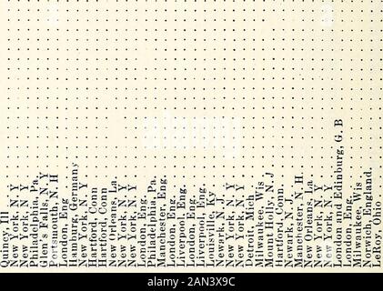 Rivista di documentari dell'Indiana 1887 . ^0 o CO l-^-RDH c^ j^oToo-^oo irac-Ji-^t-^ «fe i - IC-1 CO-^^C^lt-OOC^ll- •COO3C0iCa3t-^3-Ir^i - It-Csli.00OC0c0O-*C0O-*«0t-o-, OO^OCOi-^ ?OCO-^OCO-^^^OCO-^oco-^^^^^OCO-^OCO-^OCO-^^^^^^OCO-^OCO-^OCO-^OCO-^^^^^^^^^OCO-^OCO-^OCO-^OCO-^OCO-^OCO-^^^^^^ E-j:o» - i 33--C^ 00 o -M-^ X OO Oi CO t^ 00 t^ 1 - i ^-c&lt;i 00 ic CO f-H o Tf -o t H CO t-   CO CO t - CO CO CO CO ^^ C^^CO CD CO COcT(&gt;rc&lt;riOCOLF-: CD-H- I CO o o O Off H &^o^ Eh &lt; Hp:5 &lt;1 ^^ &lt;1 r^COINTOT^Oi^^ -^CJOQT^T^MQOI^ FCO - -:P01--COOCOOCOOO-fCDO-:tOOOOO^JiHC&lt;l»OOOOOOCOOOCO-^OOCOOOOCO-^^^OOCOOOOOOOCOOOCO-^^^^ Foto Stock