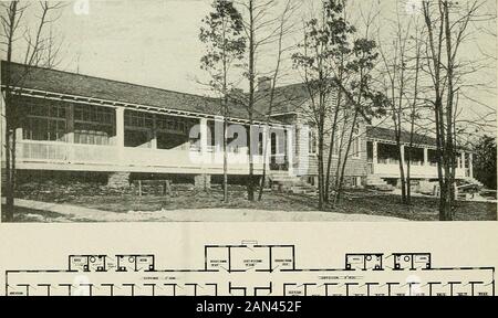 Tuberculosis ospedale e costruzione sanatorium; . y 15 piedi profondo, un ufficio statistico 12 piedi largo da 15 feetdeep e due porches 11 piedi largo da 20 piedi profondo, su cui il personale medico lavora in giornate piacevoli. Per risparmiare sui costi di costruzione, questa struttura è stata realizzata per contrastare gli scopi di un'infermeria, di un ospedale di accoglienza e di un edificio medico. Tutti i pazienti che arrivano per la prima volta al sanitarium sono curati al primo piano mentre il secondo piano è usatoper il lavoro del personale medico e di laboratorio. Una caratteristica interessante del buildingè la disposizione del t Foto Stock