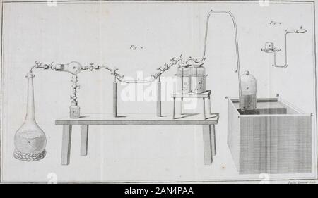 Traité élémentaire de chimie : présenté dans un ordre nouveau et d'après les découvertes modernes ; avec le figure . Jhu/ze liwnswr ^ùuft Planche JC.. JPau/m Zaïmtm- Jcm^r Planche JTI Foto Stock