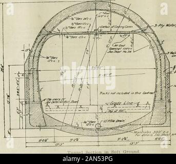 Building & engineering news . Tranji/ene Jecf/a. DD doppio tubo-Flat Top sezione. 4 bv di 6 piedi 4 pollici da 1:1 pollici profondo nelle pareti laterali,sono distanziate a 50 piedi di distanza, per ihe immissione di luci e forrefuge per trackwalkers. Inizio 300 metri ad ovest del portale est, è theEureka stazione a valle, c.n struttura sotterranea, con-completi composti di un telaio in acciaio su un cemento armato footingslab con muri in cemento armato, soletta del tetto e PLAT- la porzione del tunnel corretto dal westerlyji-rtal al doppio tratto di tubo, con eccezione di thel.aguna Honda Station, avrà tre tipi o Foto Stock