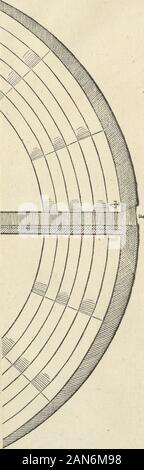 Georgii Agricolae De re metallica : libri XIIQuibus officia, instrumenta, machinae, ac omnia deni[que] ad metallicam spectantia, non modo luculentissimè describuntur, sed & per le effigi, suis locis infertas, adiunctis latinis, germanicis [que] appellationibus ita ob oculos ponuntur, ut clarius tradi non possint; Eiusdem De animantibus subterraneis liber, . Foto Stock