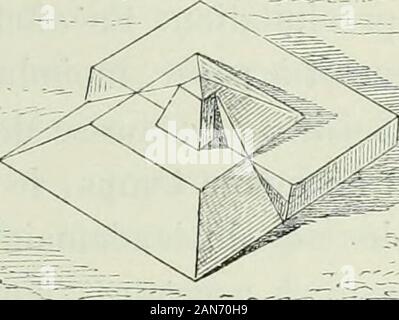 Histoire de l'art dans l'antiquité: Égypte, Assirie, Perse, Asie Mineure, Grece, Etrurie, Roma . Foto Stock
