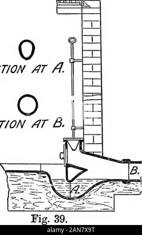 Igiene pratica; un manuale per gli ispettori sanitari e altri;con apxon Diritto sanitario, da Herbert Manley . scaricare essendo cancellata al di là della trappola e dovrebbe essere utilizzato. In thiscase l'ingresso per la ventilazione è pro-fornito per mezzo di aperture nel coperchio themanhole, o se, in ragione di itsposition, c'è un'obiezione a questo,da una speciale apertura a lato, shownby linee tratteggiate, il quale è portato upsome distanza al di sopra del livello del suolo. Fig. 39 represeuts un improvedtrap introdotto dal compianto ProfessorCorfield; il sifone è uovo-shapedin sezione e ridotta in calibro; sezione rfT B.inoltre la rak Foto Stock