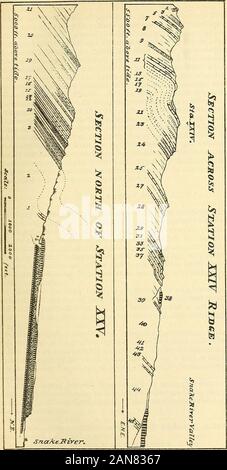 Undicesima relazione annuale della United States Geological e indagine geografica dei territori : abbracciando Idaho e Wyoming : essendo una relazione di avanzamento di esplorazione per l'anno 1877 . upla di miglia,quando il volcanics nuovamente verificarsi in un banco di alta, disteso sul fianco della gamma. Negli angoli del debouchure di caduta Creek, forse un coupleof miglia sopra la bocca, il fianco della gamma è composta da heavydeposits di colore bluastro-calcari grigi, probabilmente di età carbonifero, ap-pearing in basso piede-colline dal di sotto della volcanics, 500 o più feetabove il fiume. Per quanto riguarda il win Foto Stock