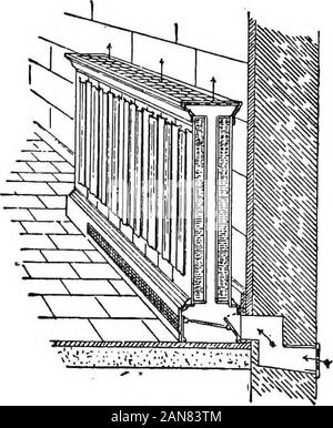 Igiene pratica; un manuale per gli ispettori sanitari e altri;con apxon Diritto sanitario, da Herbert Manley . g in thewall attraverso la quale aria entersand, passando verso l'alto attraversoil radiatore, viene scaricato in posizionedi camera fresca e caldo.Collegato con il inletopening è che cosa è calleda hit e miss valvola che può essere regolato in modo che sia theoutside aria o l'aria della camera può passare attraverso il radiatore.Il ventilatore radiatore è tanto da essere preferito per la non-ventilazione di uno, ma bisogna ricordare che in questo caso, asin tutti i casi, la ventilazione non può essere combinato con un warmincwithout Foto Stock