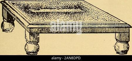 Lezioni di pratica elettricità; principi, esperimenti e problemi di aritmetica, un elementare libro di testo . Fig. 25.-rendendo il campo magnetico di un magnete a barra. nent record del campo magnetico, un pezzo di paraffina-coatedpaper è usato al posto del cartone. Dopo che il campo è Foto Stock