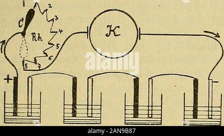 Leitfaden der Elektrodiagnostik und Elektrotherapie für Praktiker und Studierende . tromsämtliche Neusilberröllchen zudurchlaufen hat, ehe er zumKörper gelangen kann: dieseRöllchen bieten dem Strom sostarke Widerstände, dass beidiesem Kurbelstand kein Stromden Körper erreicht; manmag soviel Elemente (mittelsdes Elementenzählers) einge-schaltet haben, wie manwolle: die Galvanometernadelbleibt unbeweglich. Uomo Dreht aber jetzt die Kurbel in der Uhrzeiger-richtung herum, così bleiben immer weniger und weniger Widerständeim Stromkreis eingeschaltet, es werden immer mehr und mehr ampia-stände ausgesch Foto Stock