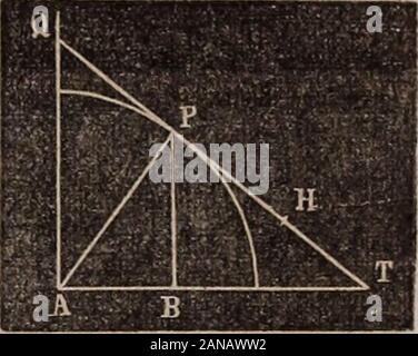 Elementi di geometria analitica e il calcolo differenziale ed integrale . d x e y le coordinate del punto P, l'equazione (8) dell'ultimo propositiongives noi x - -• Questo valore di un mettere in (1) e abbiamo y-y =-- {x-x)y per l'equazione ha cercato. Questa equazione combinata con quella del circlex^+y^^R^determinerà i valori di x e y e come ci sarà twovalues per ciascuna, numericamente uguale, essa mostra che due pari tan-gents può essere disegnato da H o da qualsiasi punto senza il cerchio,che ovviamente è vero. Scholium. Possiamo trovare il valore della tangente FT damezzi di triangolo simile Foto Stock