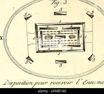 Relazione historique de l'expédition contre les Indiens de l'Ohio en MDCCLXIV : commandée par le chevalier Henry Bouquet ..contenant ses transazioni avec les Indiens ; relativement à la délivrance des Prisonniers & aux préliminaires de la paix; avec onu introductoire récit de la campagne précédente de l'an 1763 ; & de la Bataille de Bushy-Run ; su y un giunto des memoires militaires contenant des riflessioni sur la guerre avec les sauvages; onu méthode de ex des établissemens sur la frontiere ; quelques détails concernant la contrée des Indiens ; avec une liste de nazioni, combattans, villes, d Foto Stock