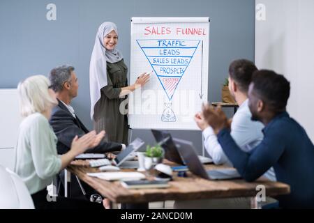 I colleghi plaudendo alla imprenditrice musulmana dopo la presentazione di successo in ufficio Foto Stock