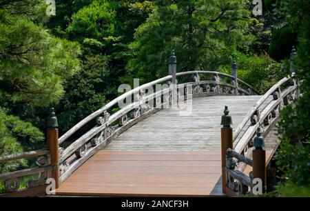 Gli elementi di design da giardino e i giardini del Palazzo Imperiale di Kyoto, Giappone Foto Stock