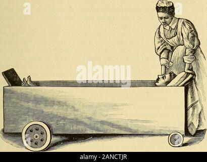 Un libro di testo di pratica terapeutica . Fig. 80.-l'uso di F. E. Lepri bath barella. Seconda fase. Il paziente è sdraiato. In pochi minuti l'eccesso di condensa offinto la vasca e la scheda viene quindi sollevato sul letto di pazienti,che è ancora protetta dal foglio di gomma. Il paziente viene poi freddo la balneazione 573 sfilato dal consiglio di amministrazione su per la biancheria del letto e le necessarie handlingis completato.. Fig. 81.-l'uso di F. E. Lepri bath barella. Terza fase. Foto Stock