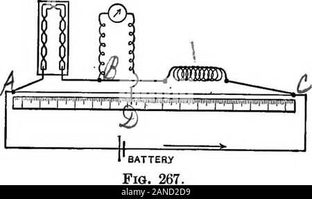 I contorni della fisica: un elementare libro di testo . Fig. 265. Fig. 266. 266. Esperimento 83. - La misurazione della resistenza di un Coilof Filo di rame con il ponte Wheatstones.Apparato : (1) un pezzo di ferro o di argento tedesco il filo 1 m. lungo; un bastone di un metro. (2) La resistenza box utilizzato nella precedente determinazione. (3) una bobina o rocchetto di filo di rame sottile in, la cui resistenza è tobe misurata. (4) un galvanometro. .Procedura : (a) Tratto il pezzo di ferro o di argento tedesco filo tra viti twobinding, regolando in modo che la lunghezza è quasi possibile1 m. Appoggiare il bastone di un metro a fianco Foto Stock