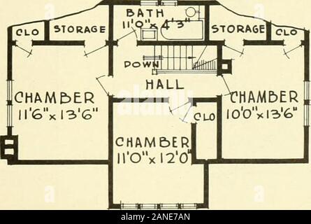 La centrale di prenotazione di case . dell'interno. bRARYV "., V LI VI N DIMENSIONI Larghezza altri tutti 40 ft. 6 a. Profondità oyer tutti 49 ft. Altezza del soffitto, al primo piano 9 ft. Altezza del soffitto, secondo piano 8 ft. 4 a. Altezza del basamento 7 m. Foto Stock