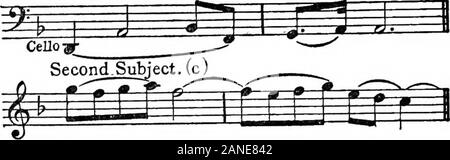 Armonia moderna, la sua spiegazione ed applicazione . e sinfonie di il più tardi com-posers, troviamo le vecchie linee di sonata molto modificato,musica.*^ principalmente da una moltiplicazione di soggetti e lessregularity nella disposizione e nel tonalityof la perorazione. Il numero di movimenti varia fromone a sei e tendono ad essere tutti collegati senza una pausa.Questo può essere visto in sinfonie di Saint-Saens, Lalo,Elgar, Parry, Scriabine, e molti altri. Ma le opere masterwhose rivelano i più interessanti sviluppi sullato linee della musica assoluta è César Franck. Tutta la sua musica isof grande momento fr Foto Stock