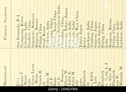 Forty-Seventh Relazione annuale della donna estera della Società Missionaria di metodista chiesa episcopale, 1916 . aiCi,^"&GT;;£:HjC5&lt;tt,w xi OffiKffiuQi^i^.mi^wx^O .- " ^2.- - - s c r. C. ^ /^U?^i^H^ .5 O O OO; ^ O o^ O aj o IJ 1* C GU O o !j3 d /^Oh. c^ 2 -: o , i = c. 22 io- •?" C 0/ Se- ^ &gt; ?* ^ ^ ^ ^ ^ *.r,--^ ?:s::;s: * j1 = .9J 2 V ?4S-KSi è^SS DIRECTORY DI MISSIONARI 293 9^ ^ ? &^^ i Ph 3-0 .^ Ser1^ !-&GT; -r; o c*-S-^ o I-I-O 1-1 C  ? S^ w ra • -d gu o jg C^ C^J O fl g 03 u cS 03  : S ^^jqr; 03:73 o J5 = pq 11^^ U U crt *- C 9j t^ t o m tc u js C . ^ fl ^ ^1 fi ^ ^^ un *^ *-: C" Foto Stock