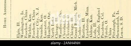 Forty-Seventh Relazione annuale della donna estera della Società Missionaria di metodista chiesa episcopale, 1916 . u b. 4) c c ^ 1= s ?^ t •? J ??n : ? T • -s; • ? T ? T- y • r^ ? R X ?^ ^ ^ ^ ^ ^ ^ c c/) C C •-lo-M S rrt * - * •^ r 3. - C: cc t • a: a.   • C • - ^ S •- un Foto Stock