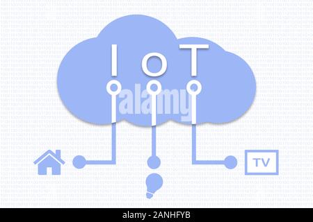 IOT, Internet delle cose la tecnologia per il mobile per la connettività wireless. Smart city tech e digitale il concetto di networking. Foto Stock