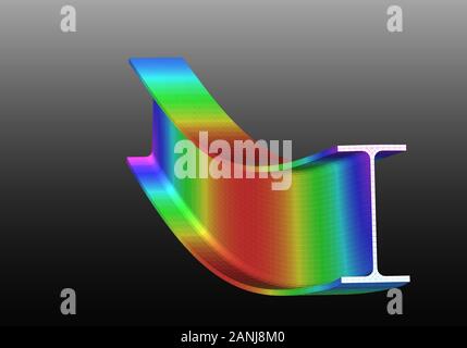 Una semplice piegatura della trave ad i supportata. Vista 3D della deformazione della mesh e grafico delle deflessioni dall'analisi degli elementi finiti sul retro del gradiente grigio Foto Stock