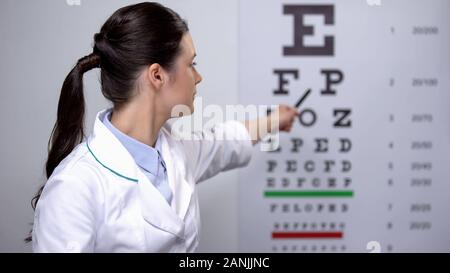 Oculista femmina Mostra lettere su grafico oculare, visione check up, salute Foto Stock