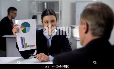 Donna sorridente manager mostra il boss del mercato finanziario grafici, la riduzione dei costi Foto Stock