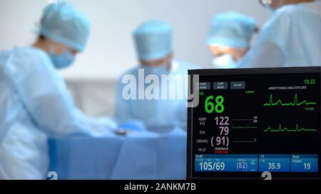 Un monitor ECG attività di registrazione della frequenza cardiaca durante l'operazione di ospedale, chirurgia Foto Stock