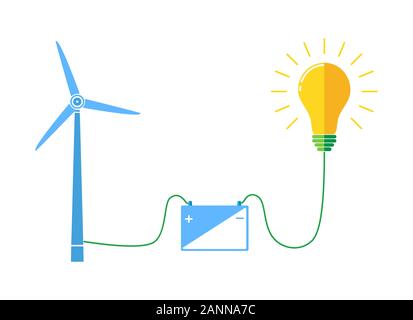 La lampadina della luce di concetto eco idea. Moderno design piatto. Lampadina, turbina eolica e batteria. Le icone di set di energia - illustrazione vettoriale. Illustrazione Vettoriale