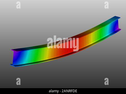 Una semplice piegatura della trave ad i supportata. Vista 3D della deformazione della mesh e grafico delle deflessioni dall'analisi degli elementi finiti sul retro del gradiente grigio Foto Stock