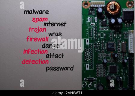 Virus di scrivere su un foglio di carta con la parola chiave e la scheda circuito calcolatore isolato sulla scrivania in ufficio. Foto Stock